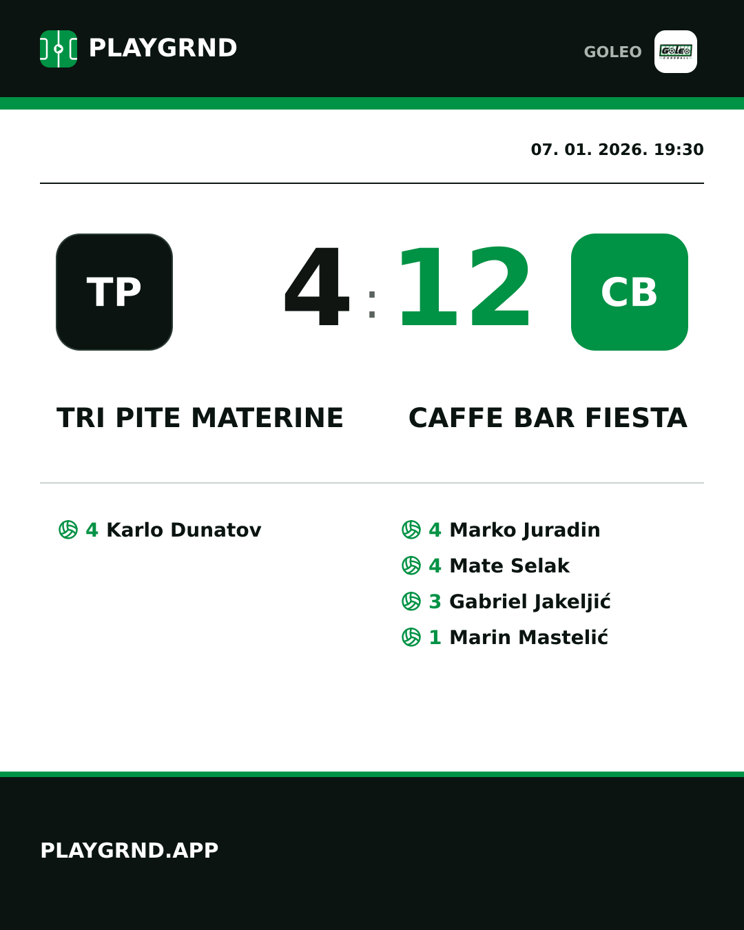 Instagram slika: Tri Pite Materine 4:12 Caffe bar Fiesta