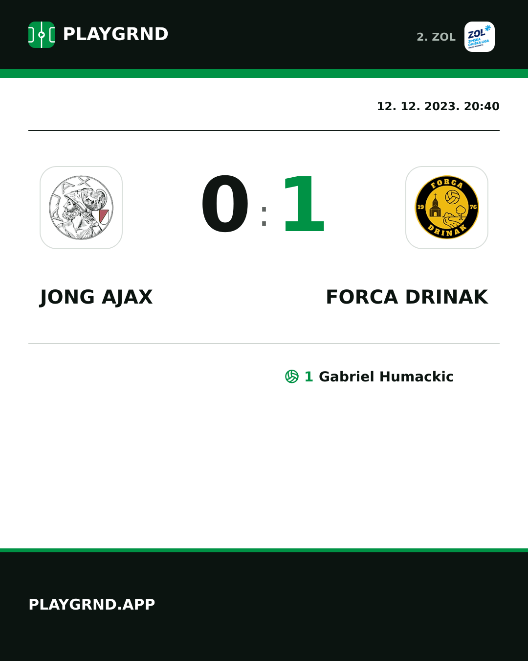 Instagram slika: Jong Ajax 0:1 Forca Drinak