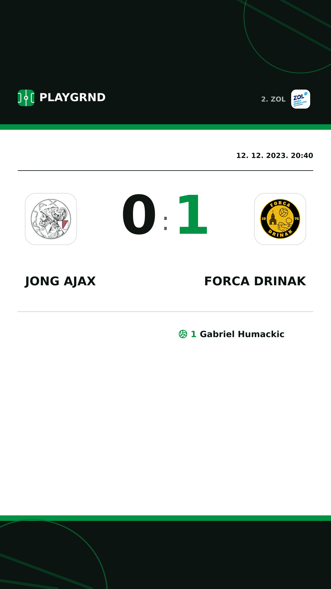 Instagram slika: Jong Ajax 0:1 Forca Drinak