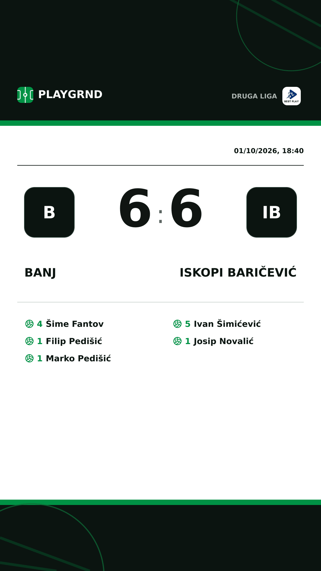 Instagram artwork: Banj 6:6 Iskopi Baričević