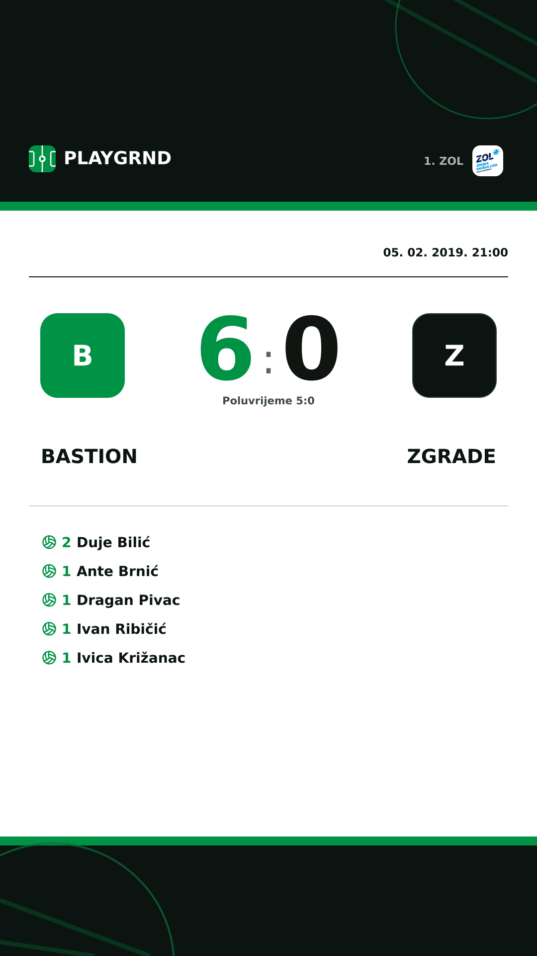 Instagram slika: Bastion 6:0 Zgrade
