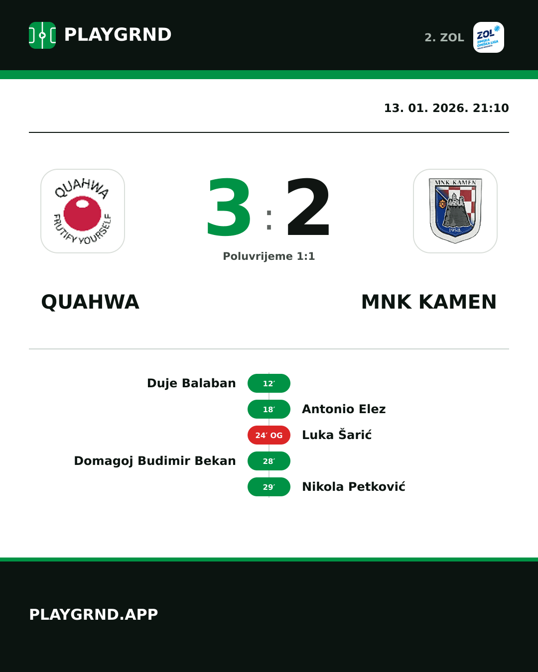 Instagram slika: QUAHWA 3:2 MNK Kamen