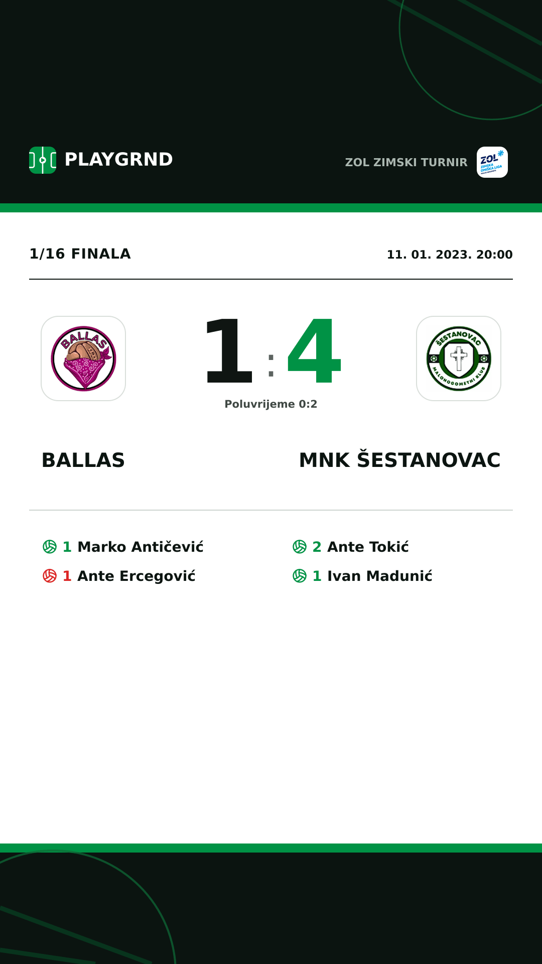 Instagram slika: Ballas 1:4 Mnk Šestanovac
