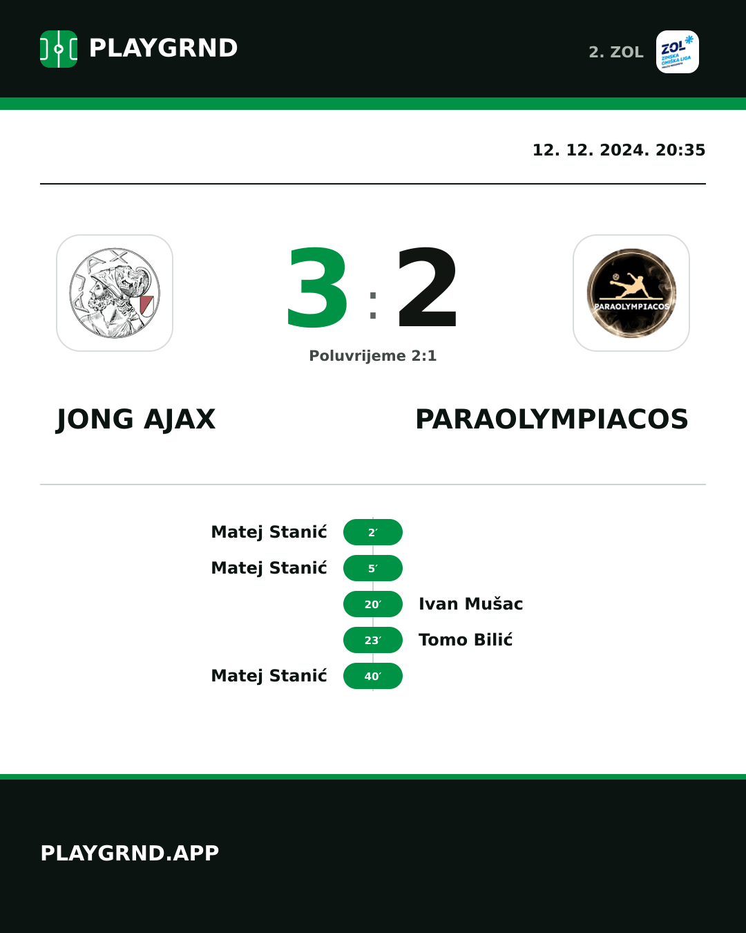 Instagram slika: Jong Ajax 3:2 Paraolympiacos
