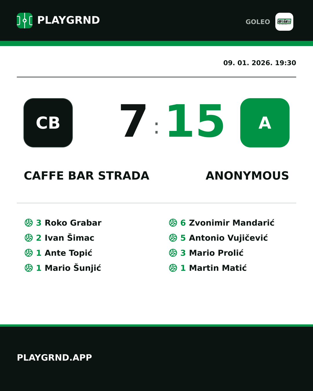 Instagram slika: Caffe bar Strada 7:15 Anonymous