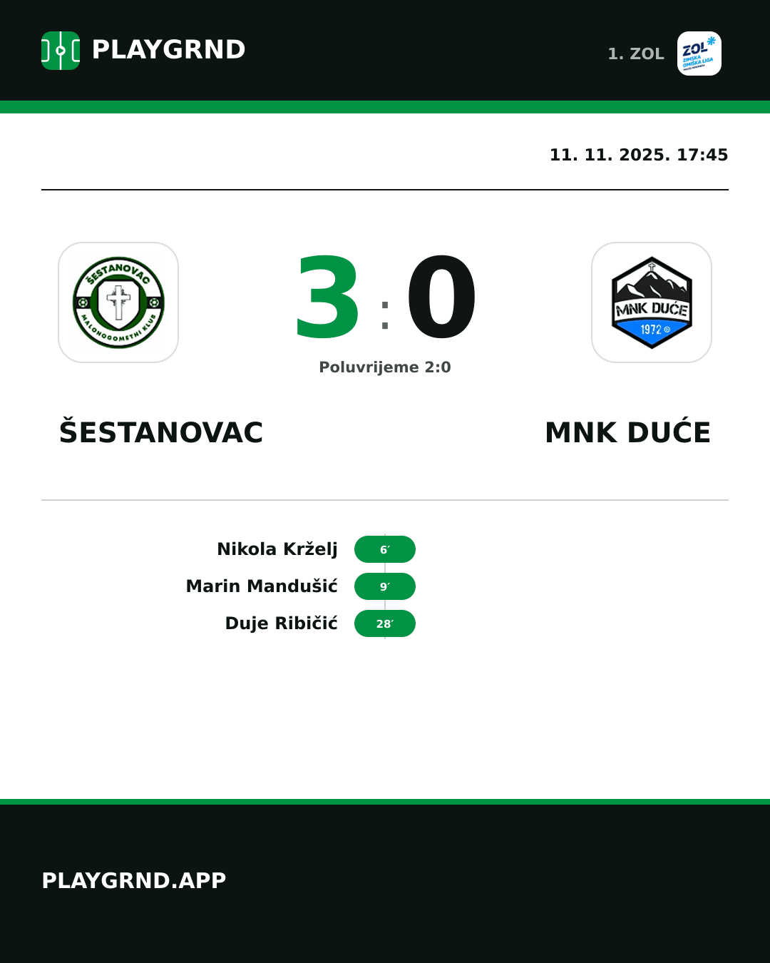Instagram slika: Šestanovac 3:0 MNK Duće