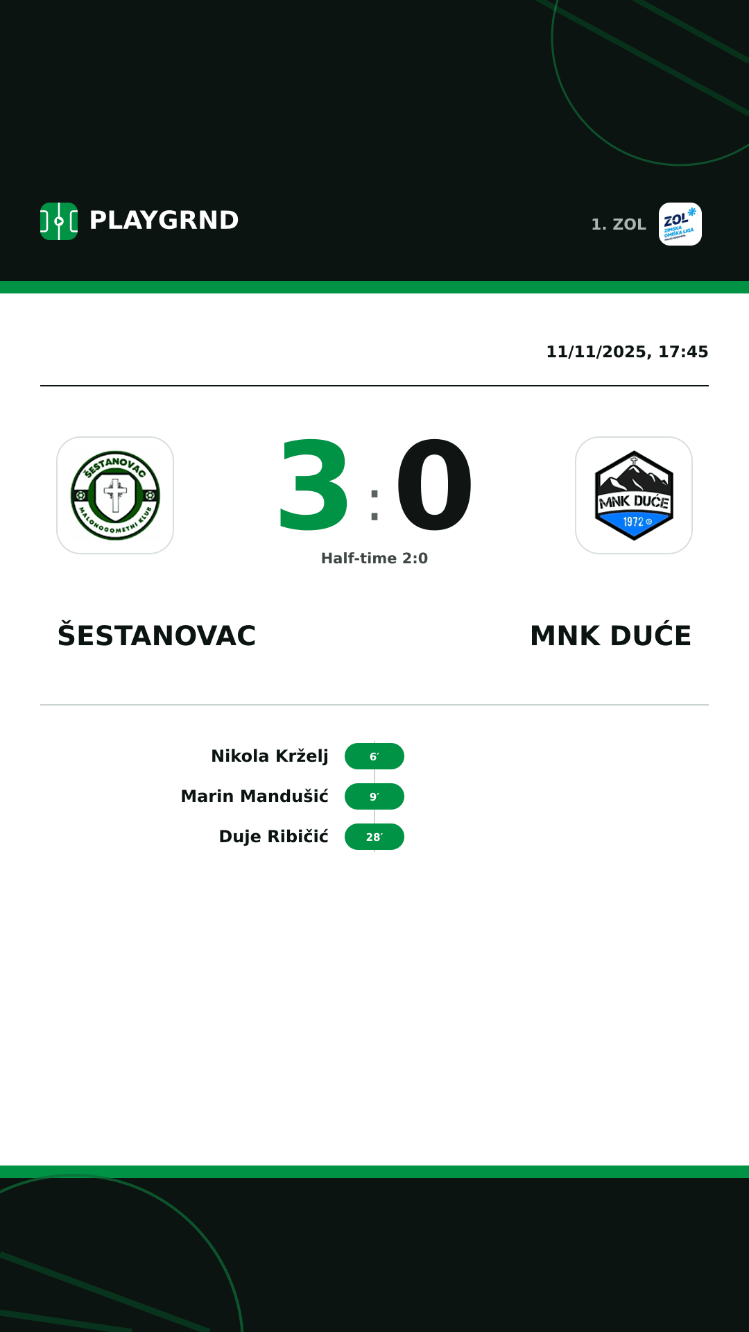 Instagram artwork: Šestanovac 3:0 MNK Duće