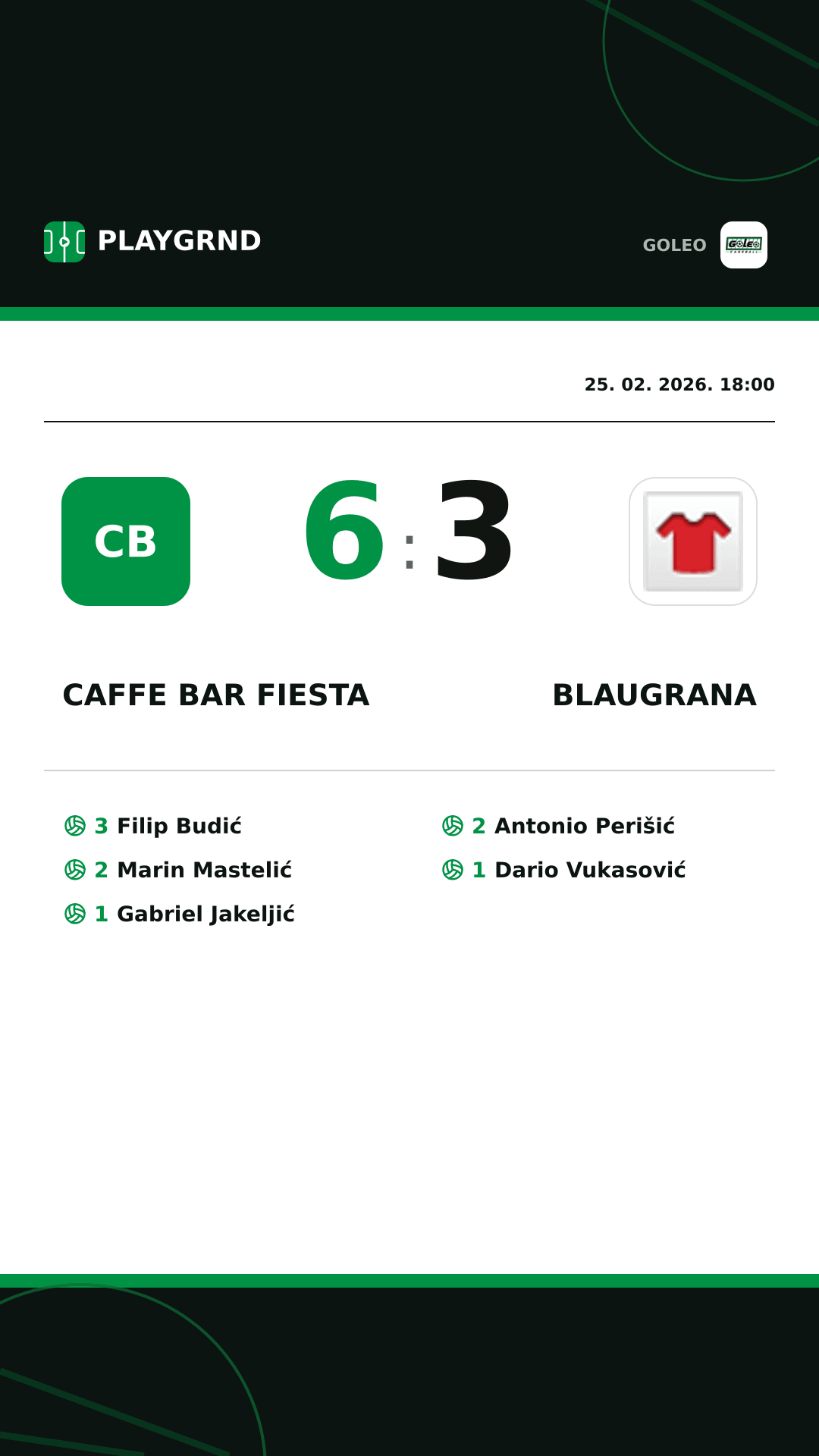 Instagram slika: Caffe bar Fiesta 6:3 Blaugrana