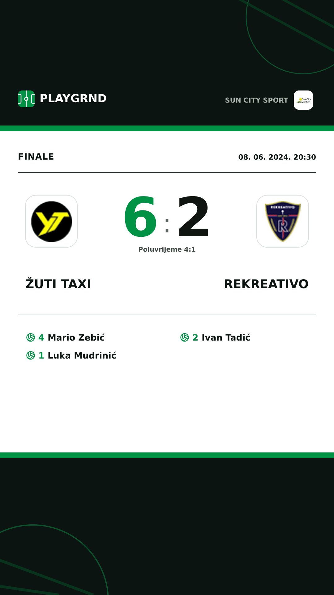 Instagram slika: Žuti Taxi 6:2 Rekreativo