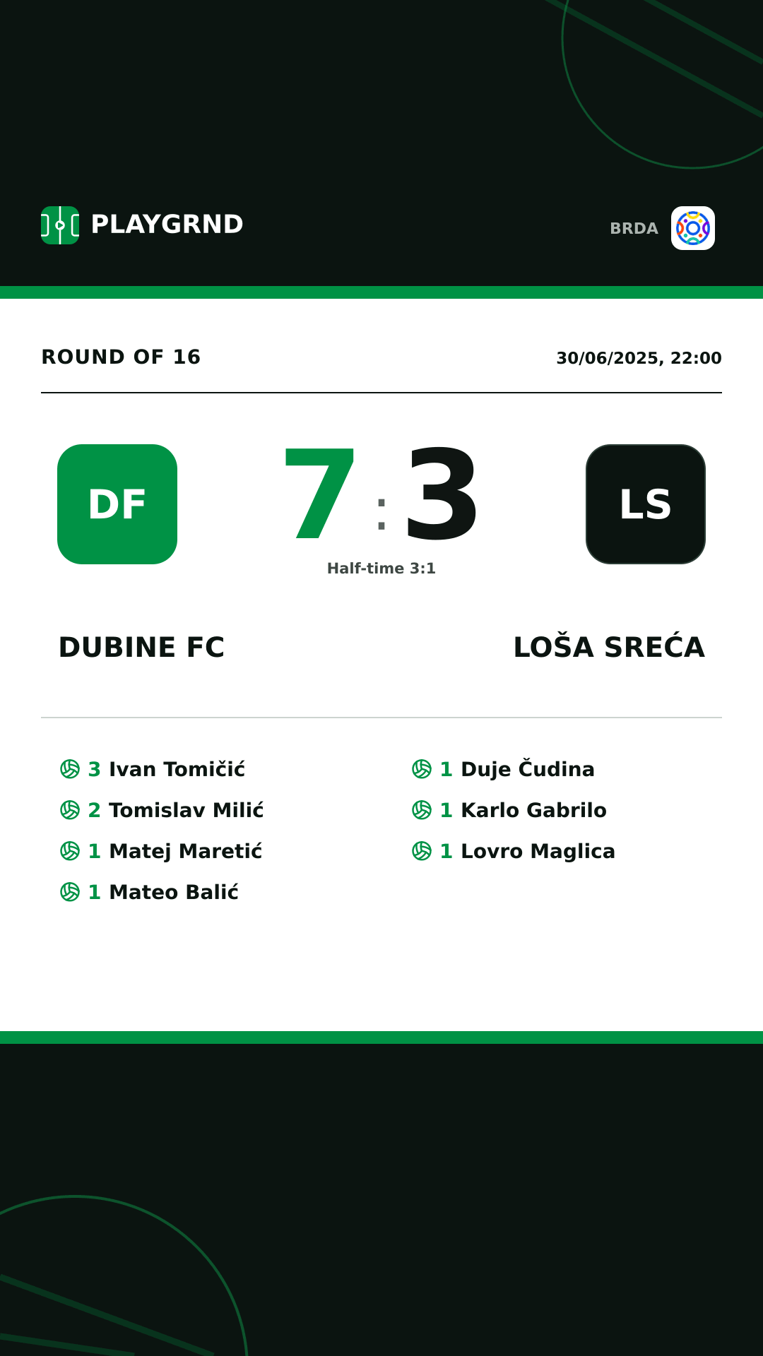 Instagram artwork: Dubine FC 7:3 Loša Sreća