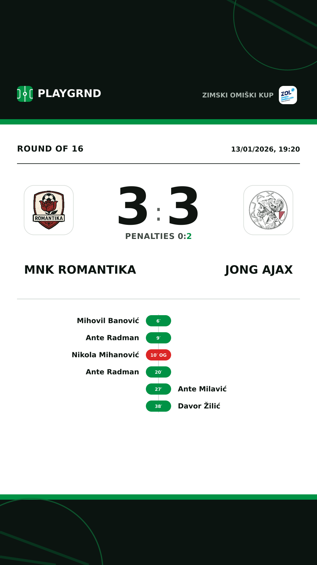 Instagram artwork: MNK Romantika 3:3 Jong Ajax
