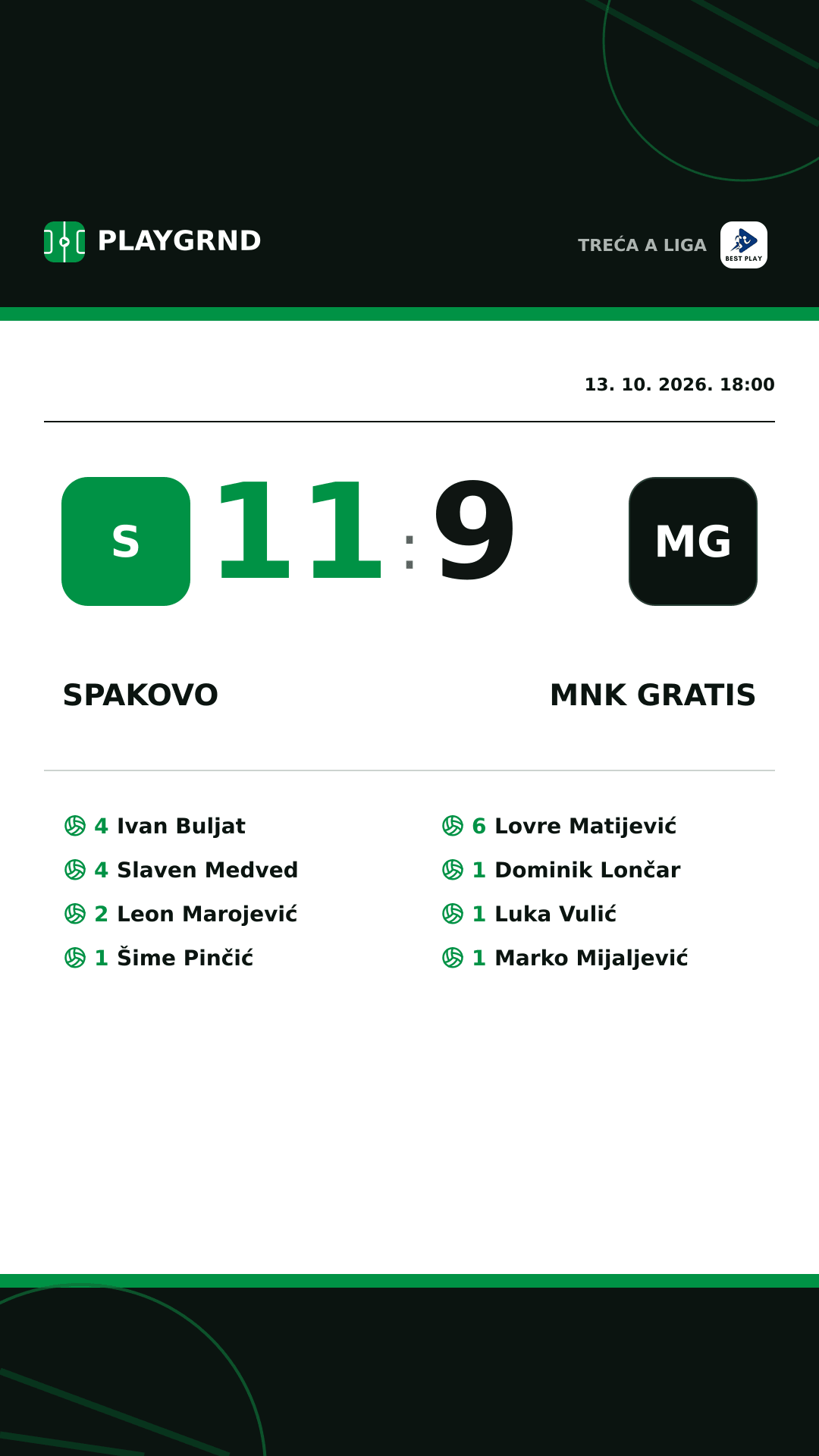 Instagram slika: Spakovo 11:9 MNK Gratis
