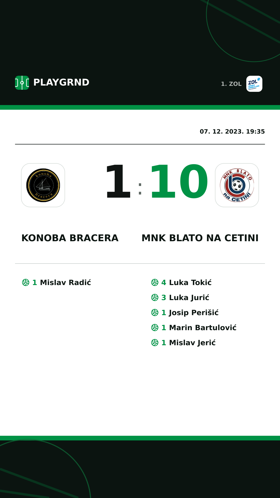 Instagram slika: Konoba Bracera 1:10 MNK Blato na Cetini
