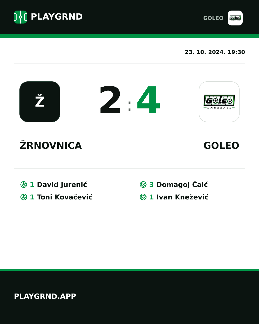 Instagram slika: Žrnovnica 2:4 Goleo