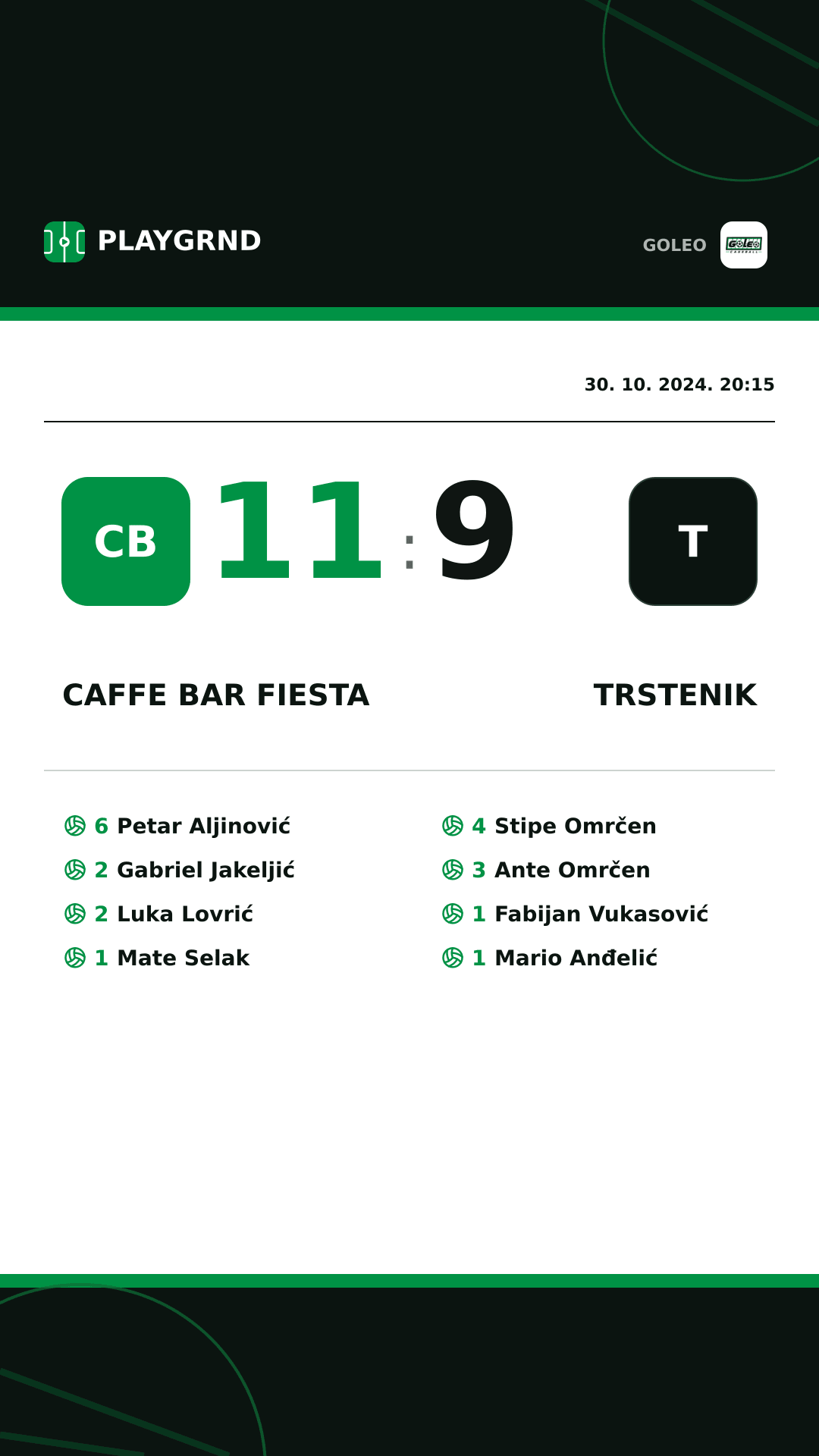 Instagram slika: Caffe bar Fiesta 11:9 Trstenik