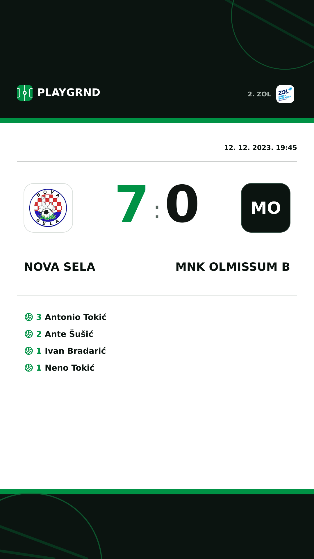 Instagram slika: Nova Sela 7:0 MNK Olmissum B