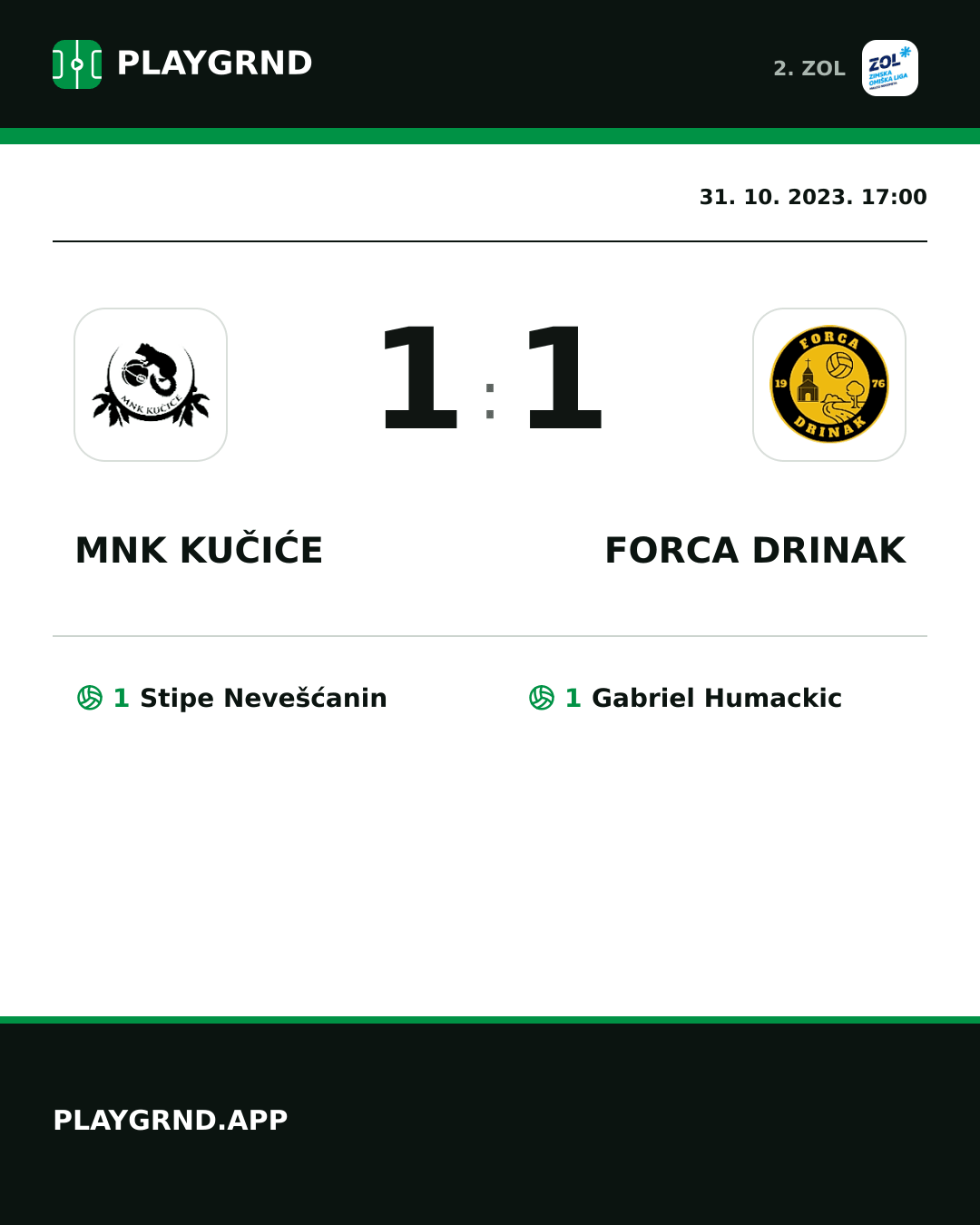 Instagram slika: MNK Kučiće 1:1 Forca Drinak