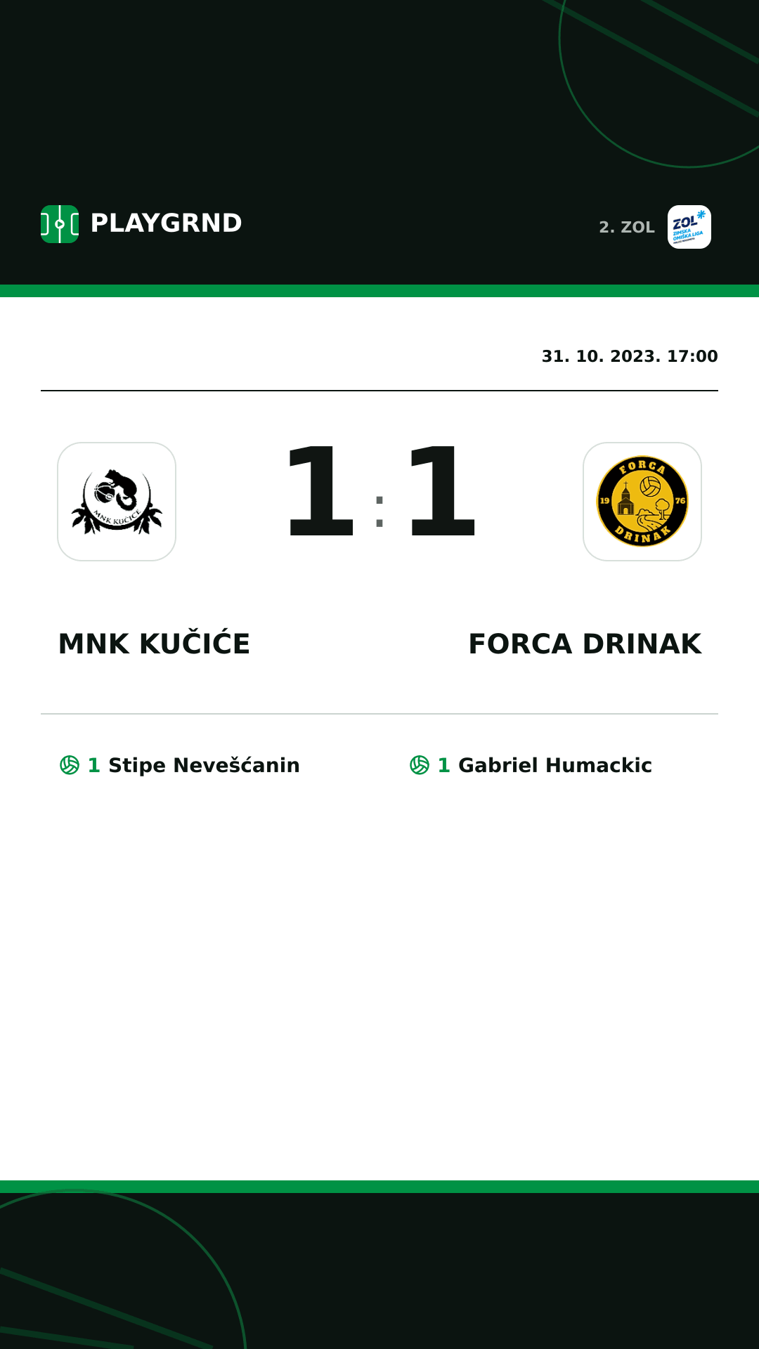 Instagram slika: MNK Kučiće 1:1 Forca Drinak