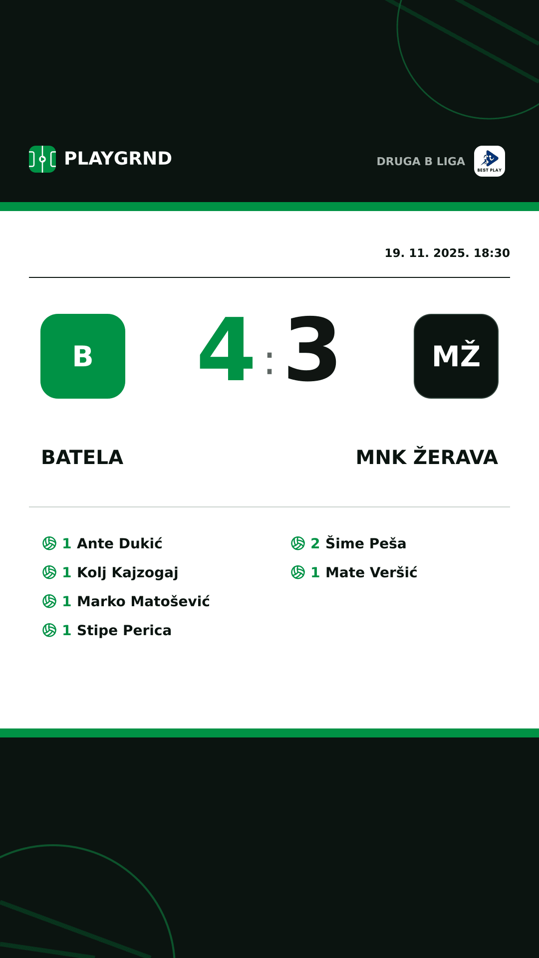 Instagram slika: Batela 4:3 MNK Žerava