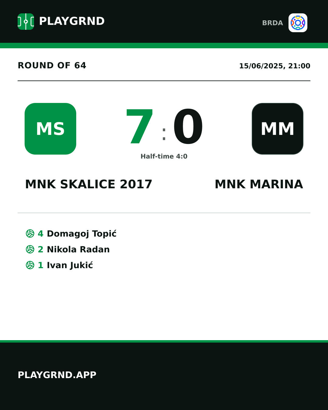 Instagram artwork: MNK Skalice 2017 7:0 MNK Marina