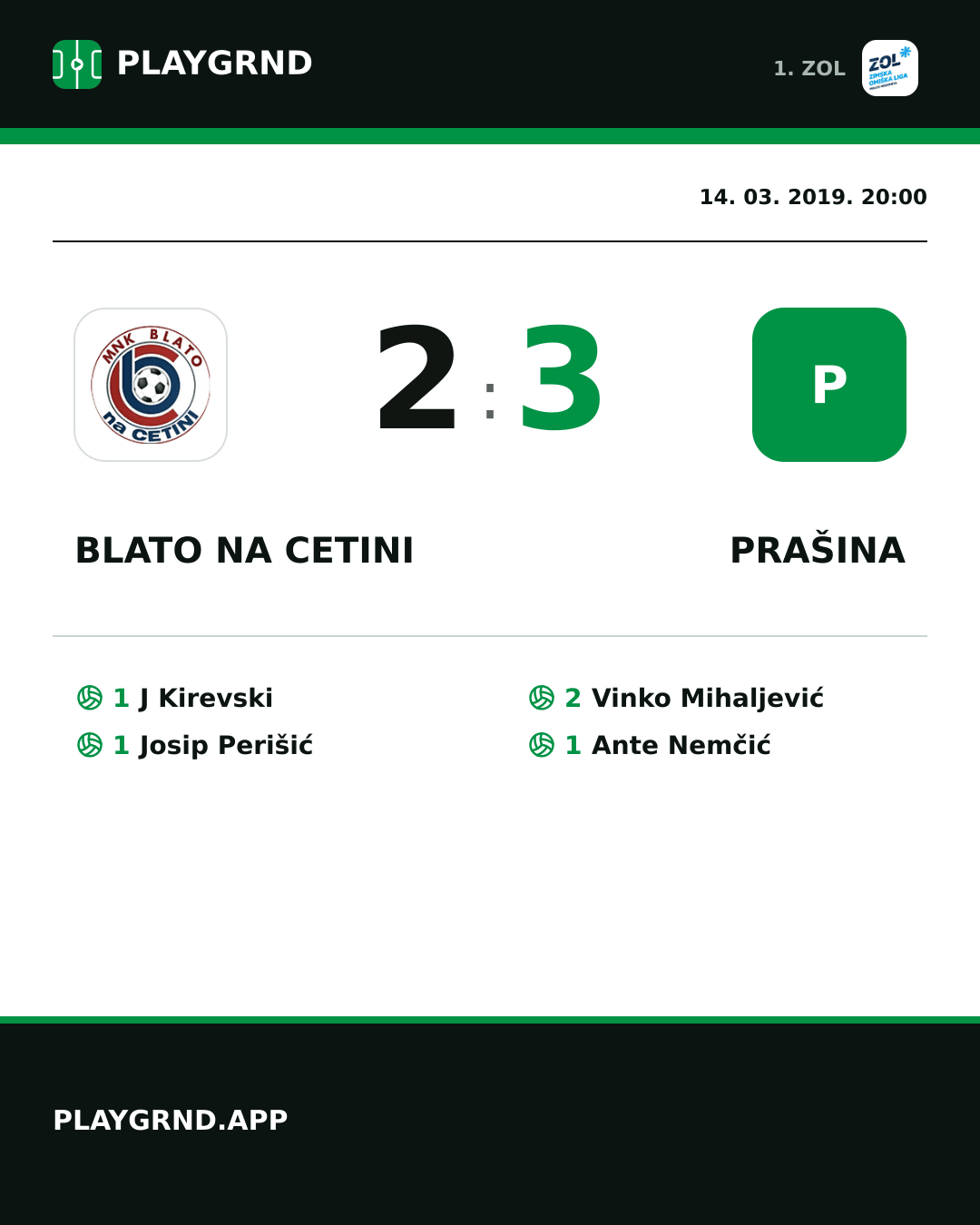 Instagram slika: Blato na Cetini 2:3 Prašina
