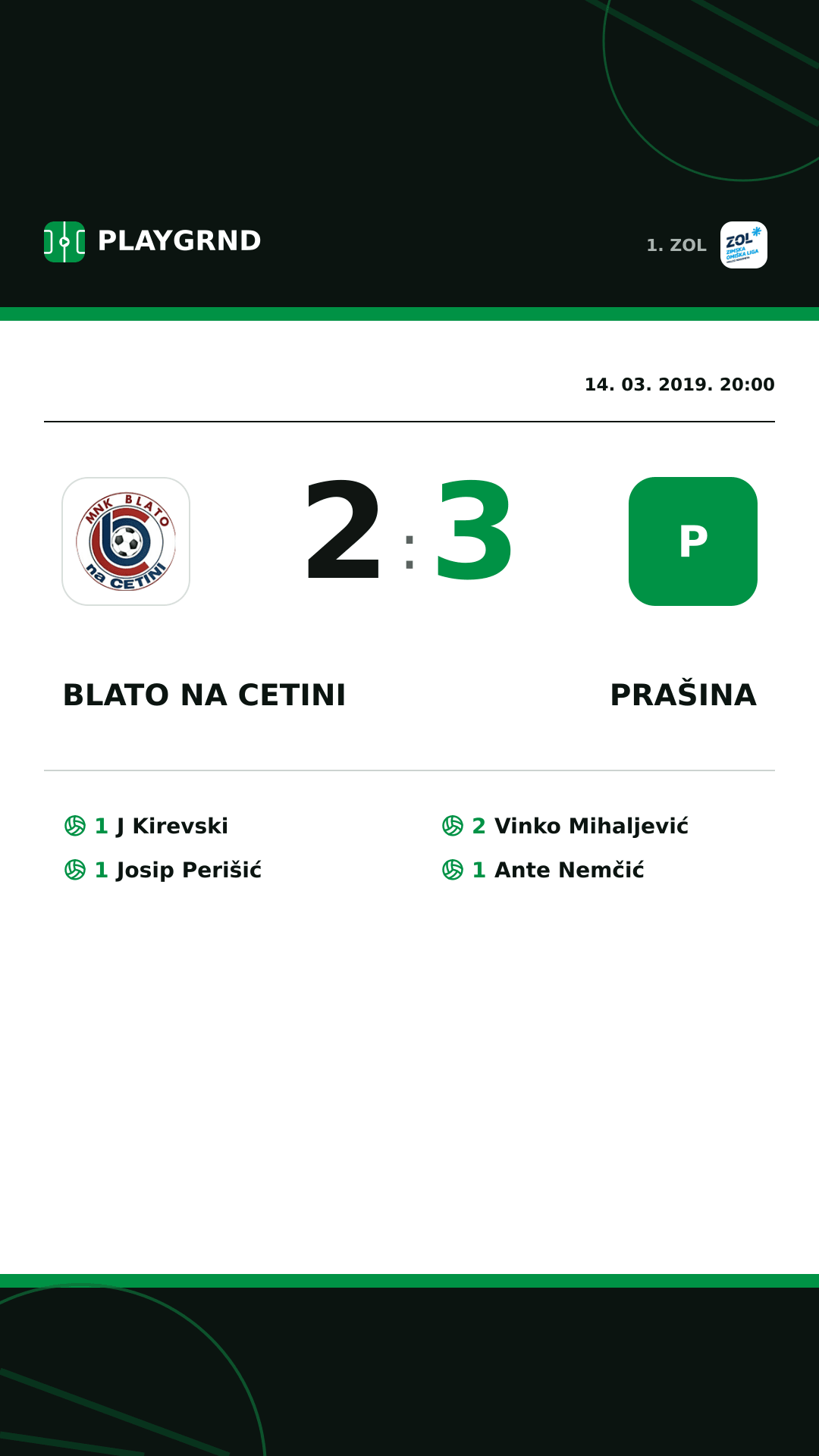 Instagram slika: Blato na Cetini 2:3 Prašina