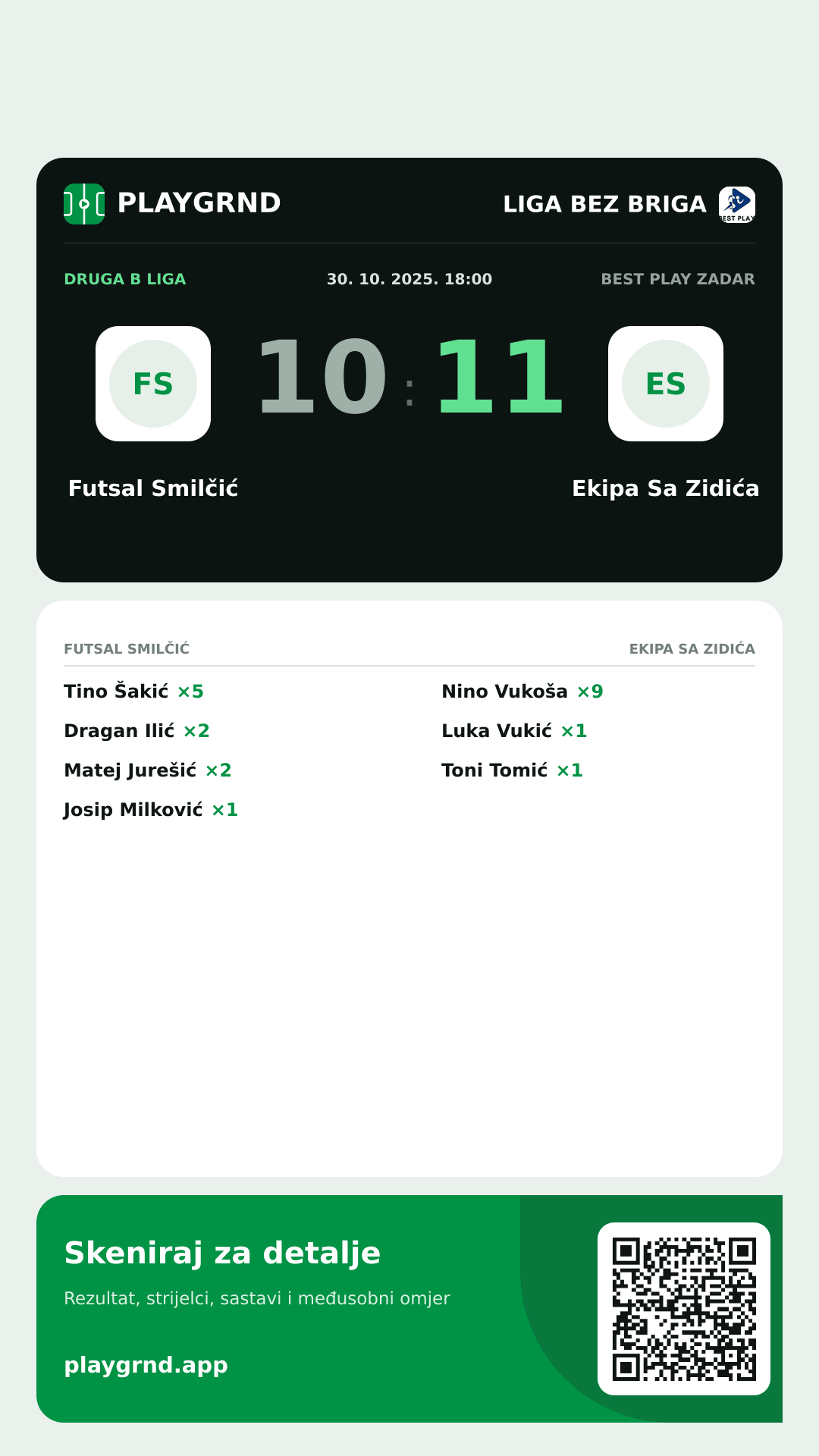 Story image: Futsal Smilčić 10:11 Ekipa Sa Zidića