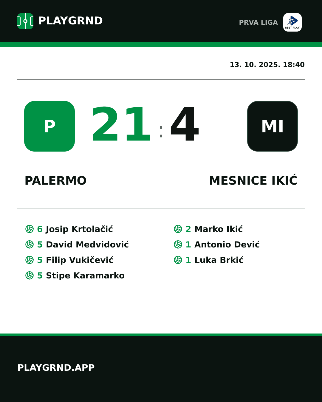 Instagram slika: Palermo 21:4 Mesnice Ikić