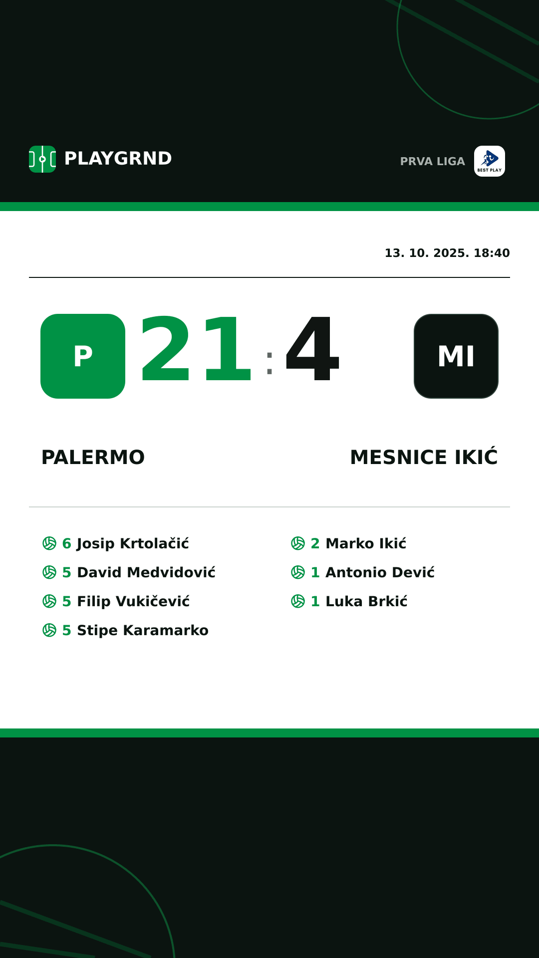 Instagram slika: Palermo 21:4 Mesnice Ikić