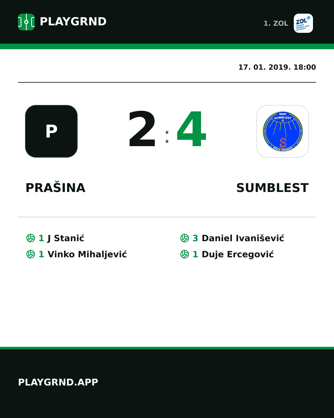 Instagram slika: Prašina 2:4 Sumblest
