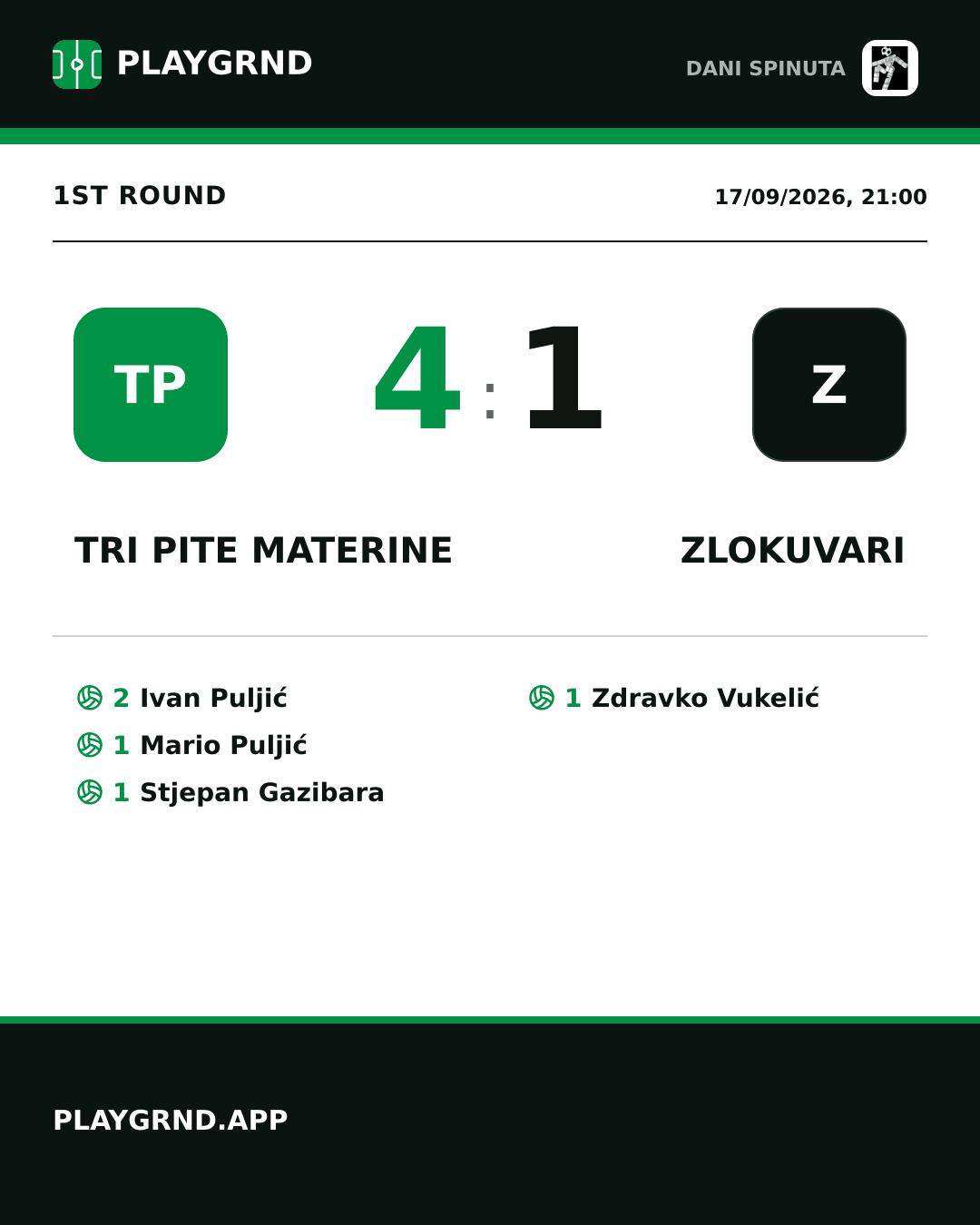 Instagram artwork: Tri Pite Materine 4:1 Zlokuvari
