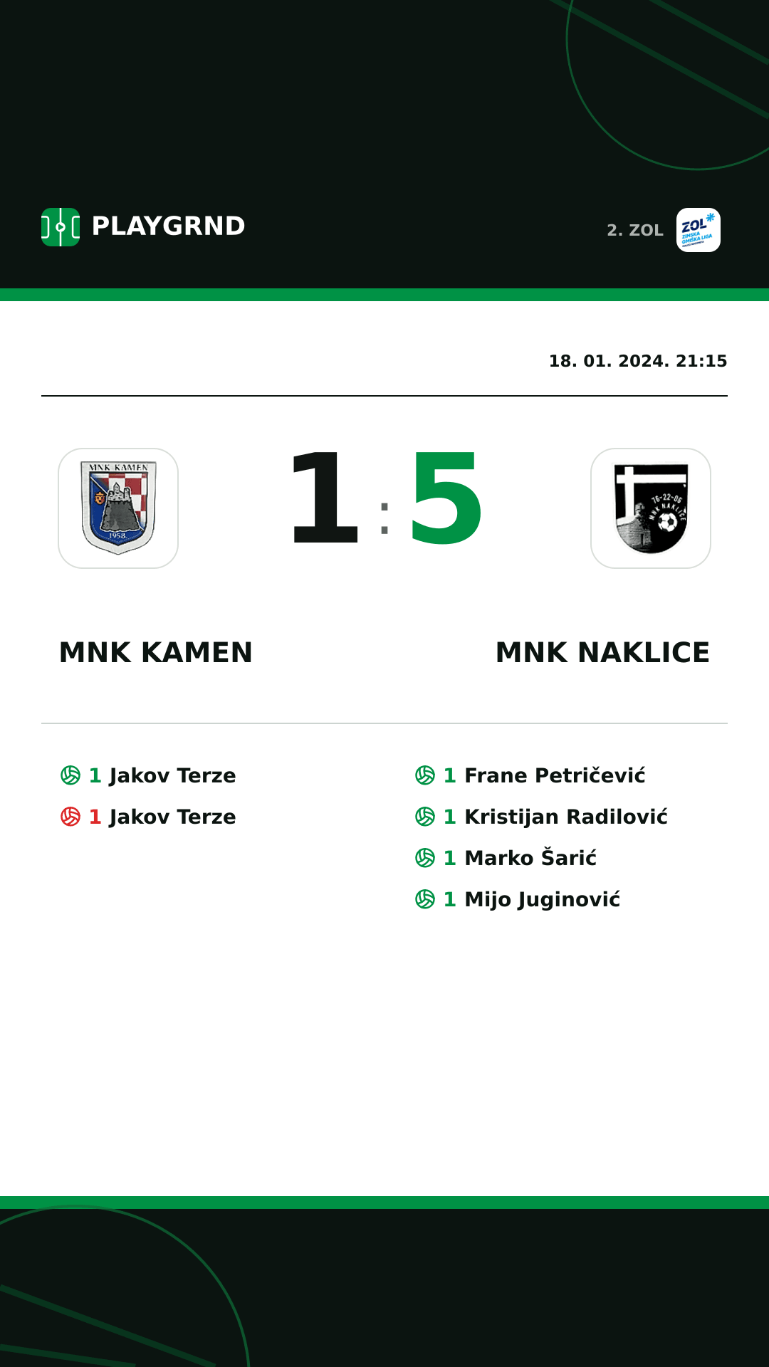 Instagram slika: MNK Kamen 1:5 MNK Naklice