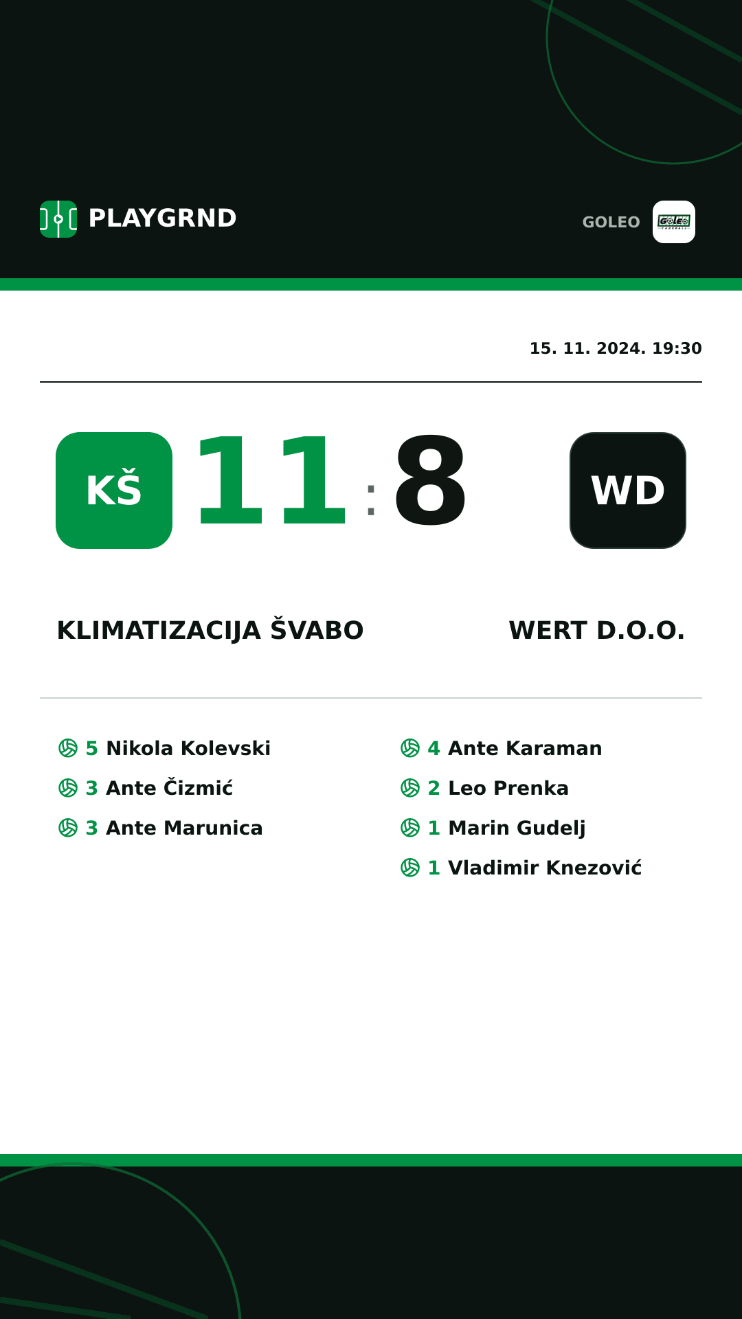 Instagram slika: Klimatizacija Švabo 11:8 Wert d.o.o.