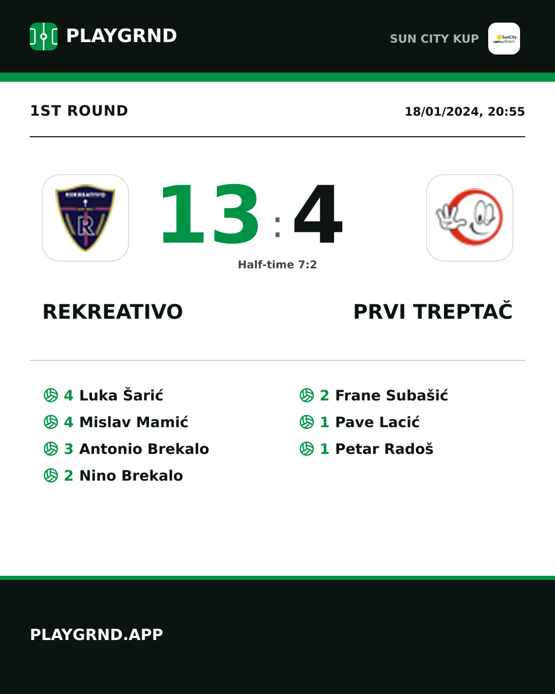 Instagram artwork: Rekreativo 13:4 Prvi Treptač