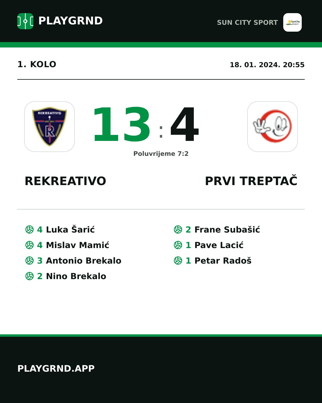 Instagram slika: Rekreativo 13:4 Prvi Treptač