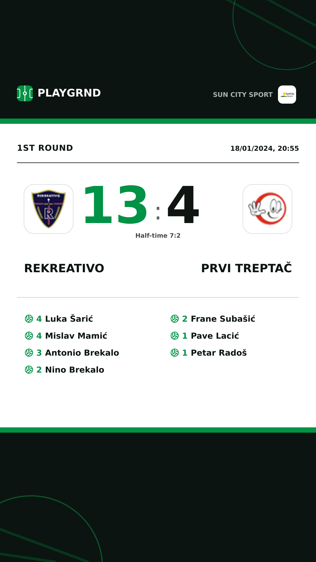 Instagram artwork: Rekreativo 13:4 Prvi Treptač