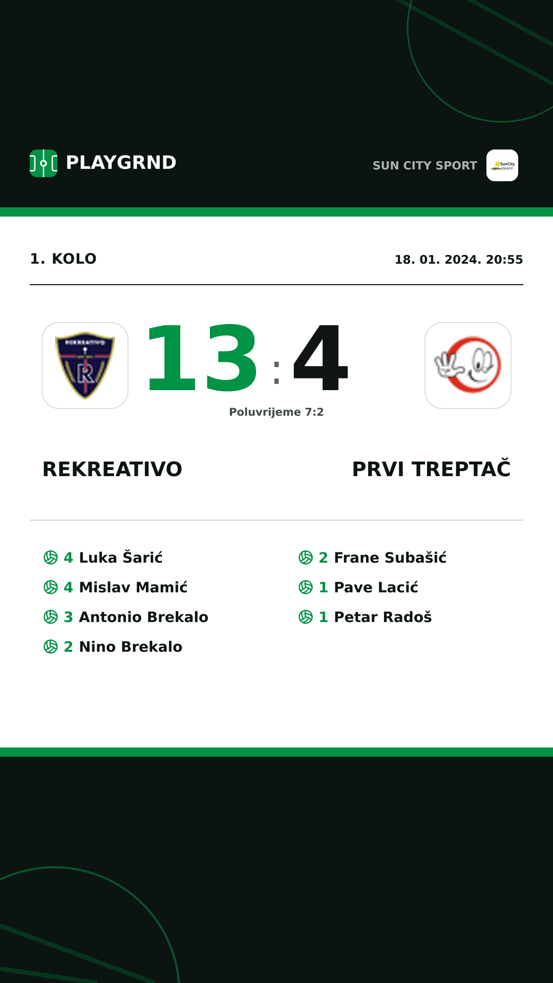 Instagram slika: Rekreativo 13:4 Prvi Treptač