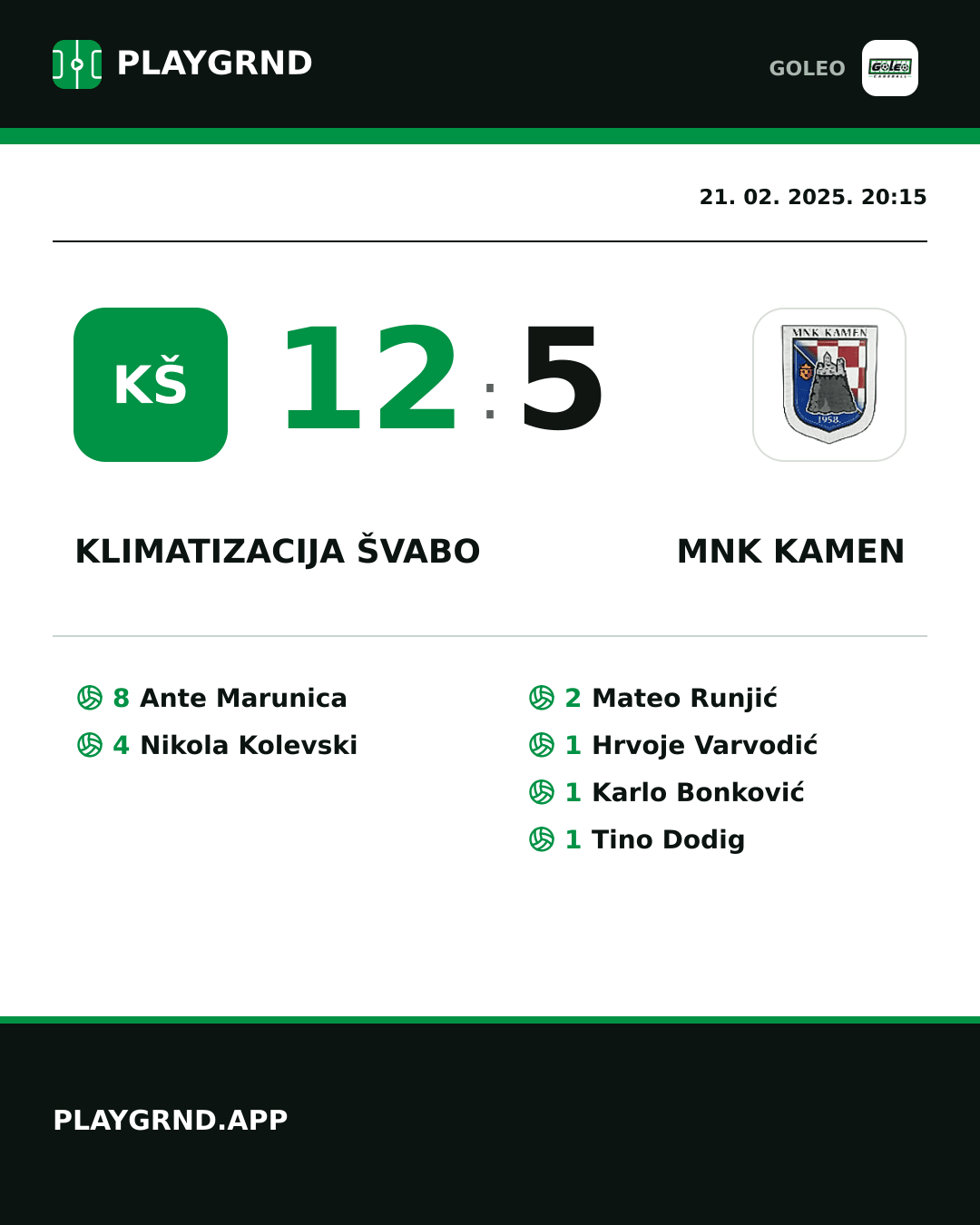 Instagram slika: Klimatizacija Švabo 12:5 MNK Kamen
