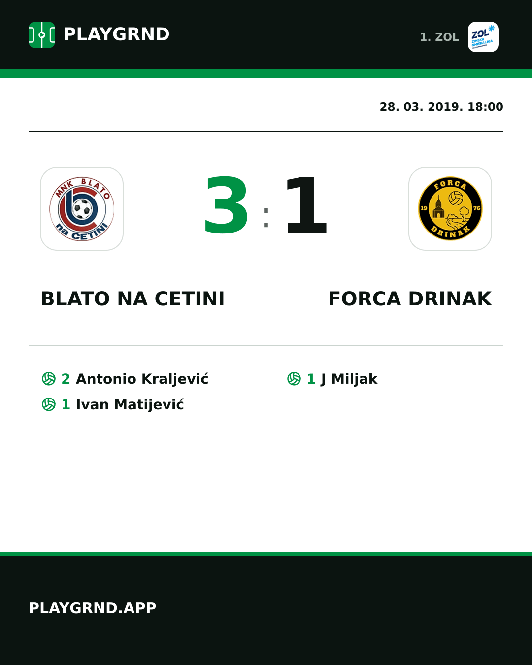 Instagram slika: Blato na Cetini 3:1 Forca Drinak
