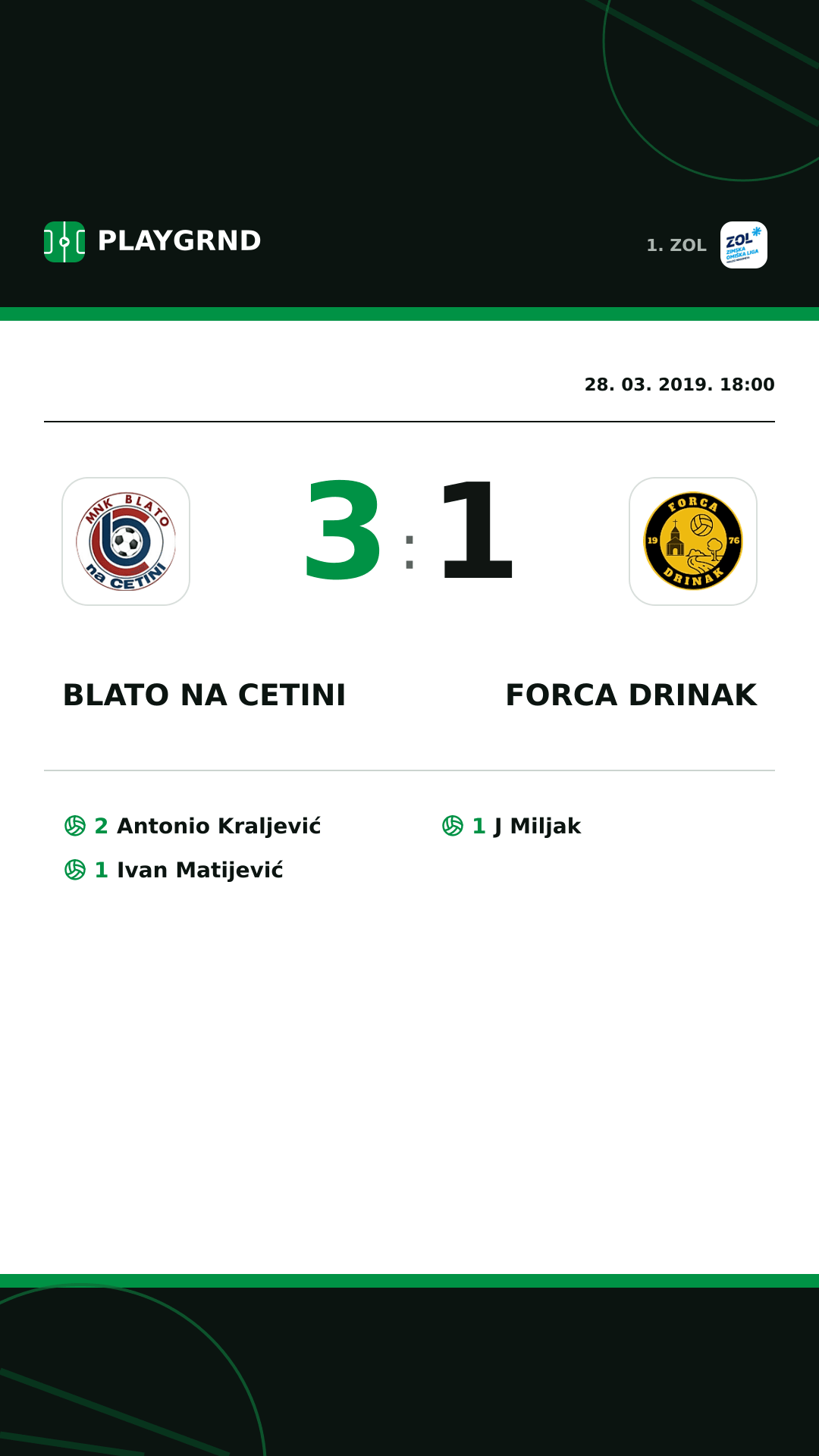 Instagram slika: Blato na Cetini 3:1 Forca Drinak