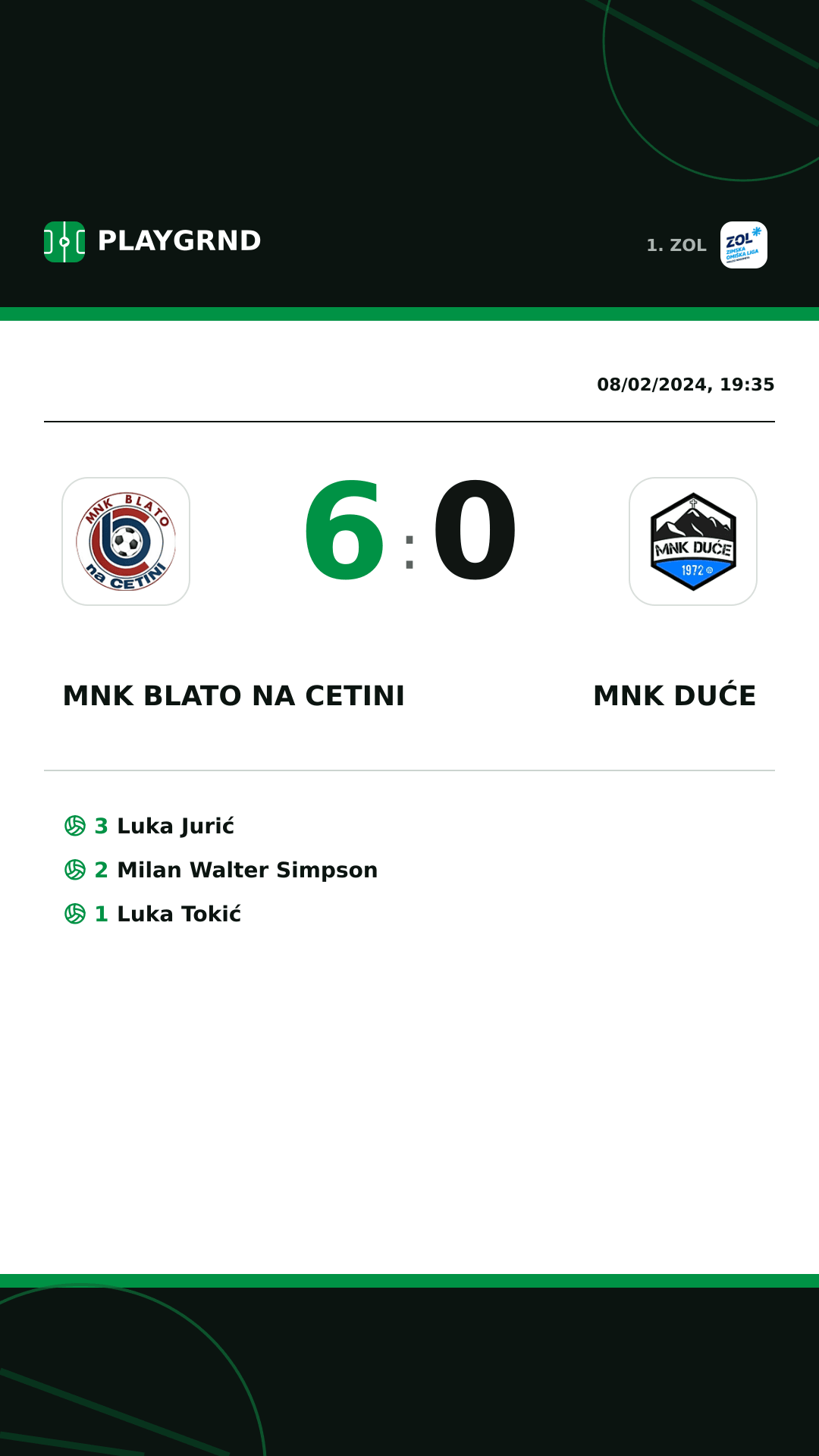 Instagram artwork: MNK Blato na Cetini 6:0 MNK Duće