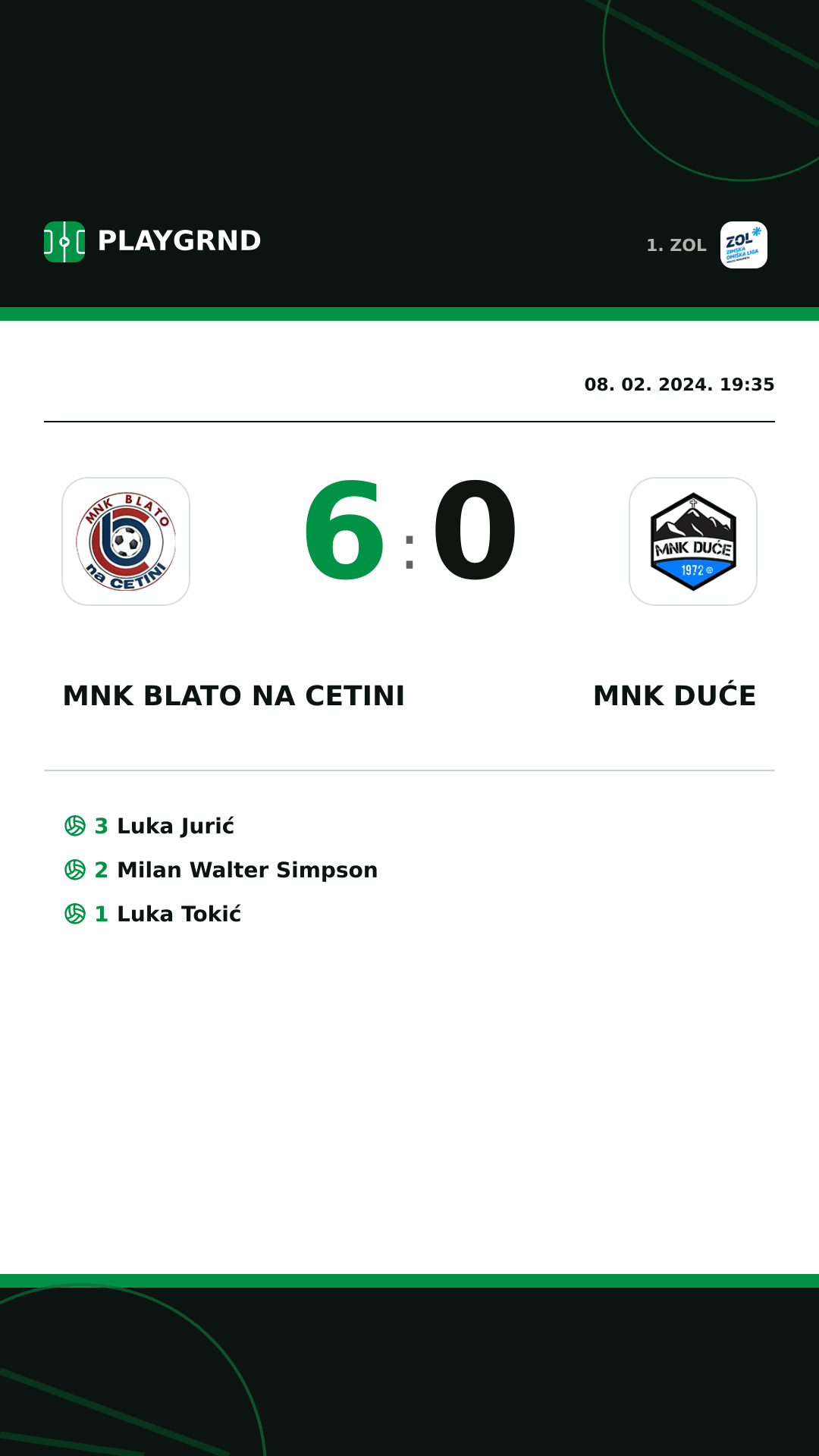 Instagram slika: MNK Blato na Cetini 6:0 MNK Duće