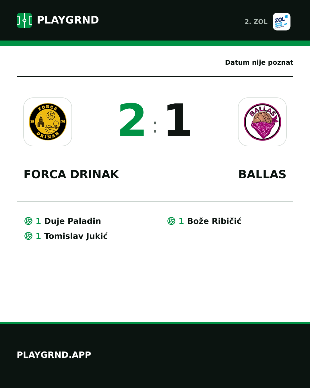 Instagram slika: Forca Drinak 2:1 Ballas