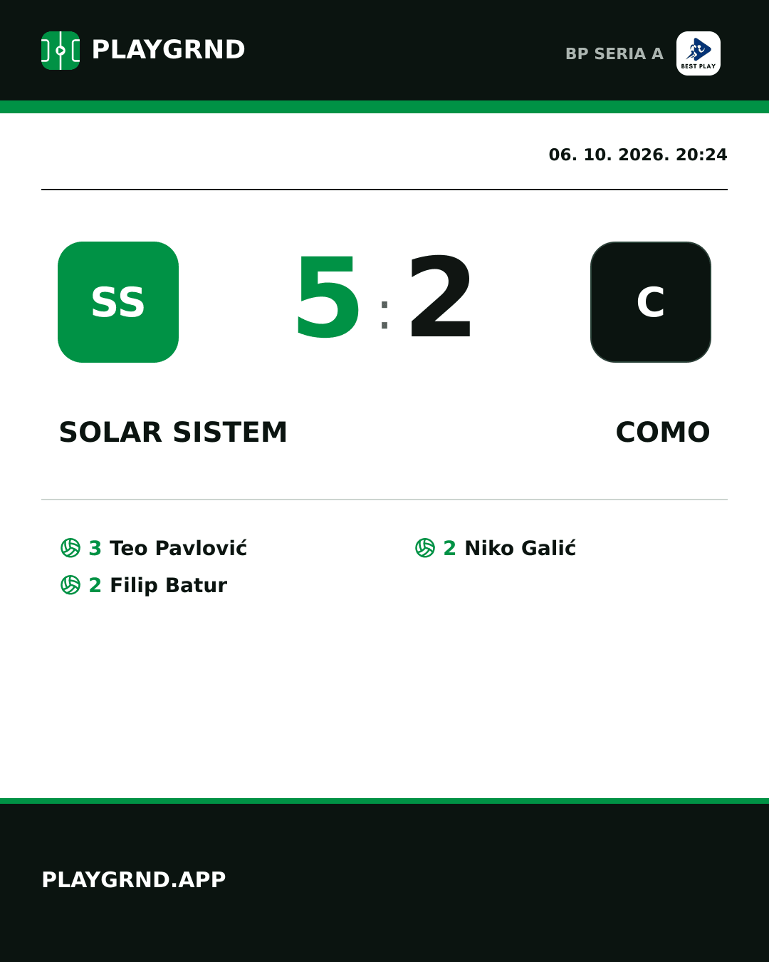 Instagram slika: Solar Sistem 5:2 Como