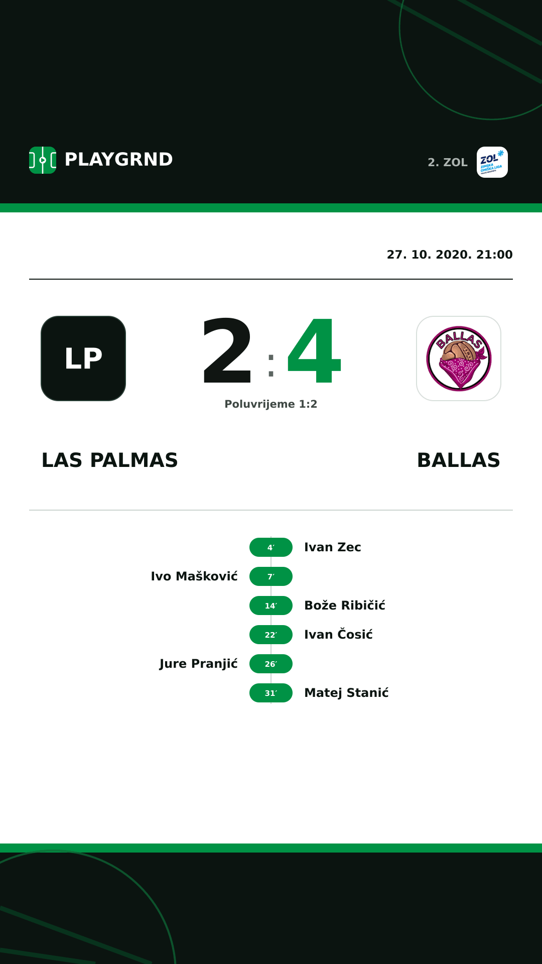 Instagram slika: Las Palmas 2:4 Ballas