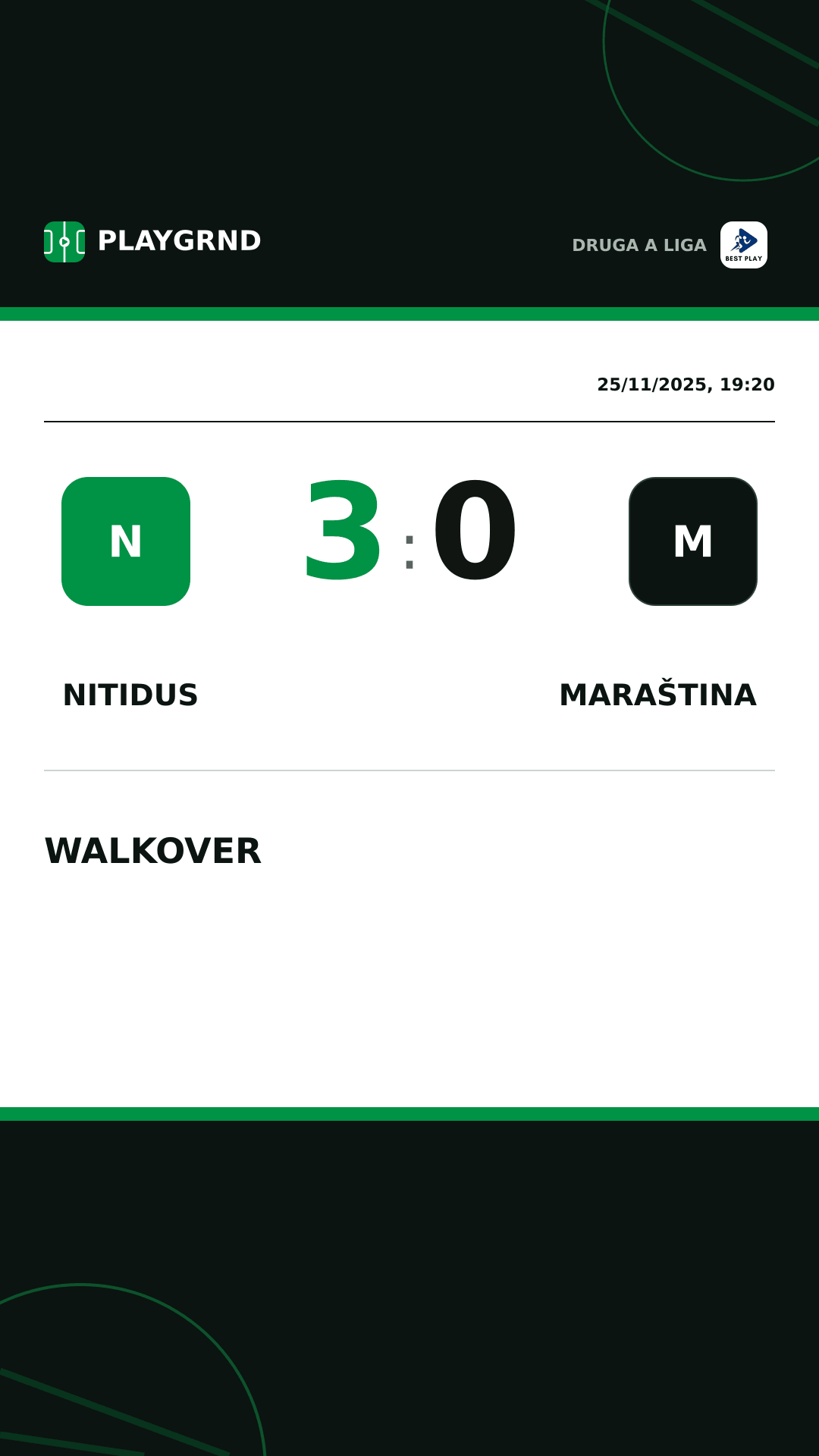 Instagram artwork: Nitidus 3:0 Maraština
