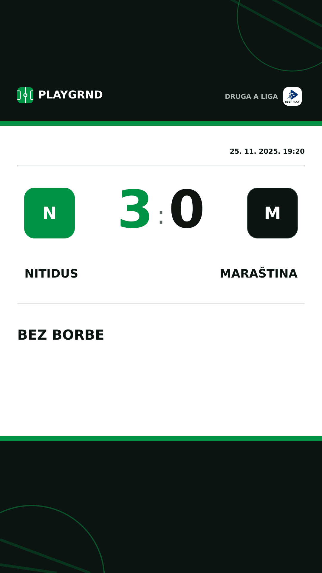 Instagram slika: Nitidus 3:0 Maraština