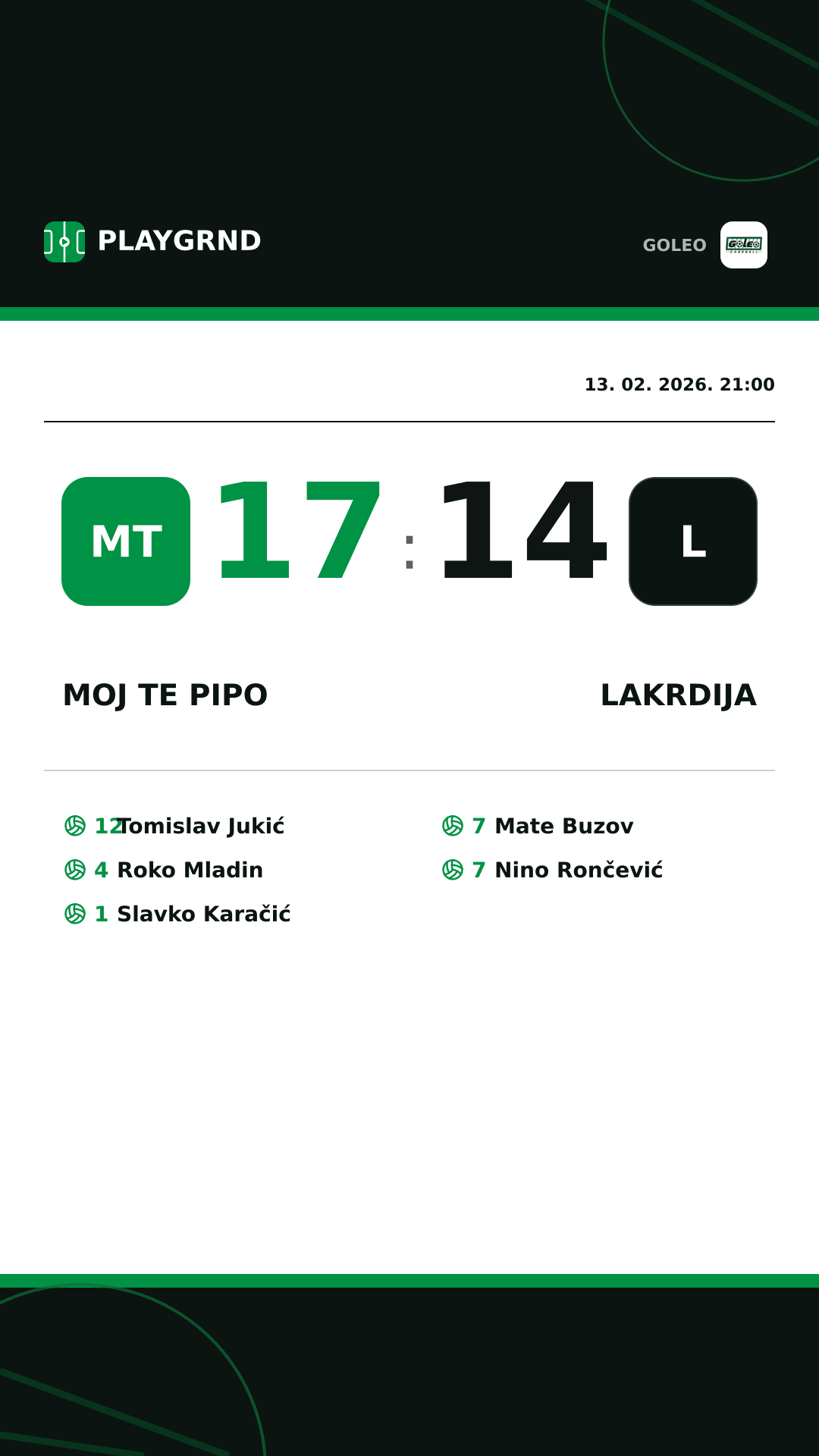 Instagram slika: Moj te pipo 17:14 Lakrdija