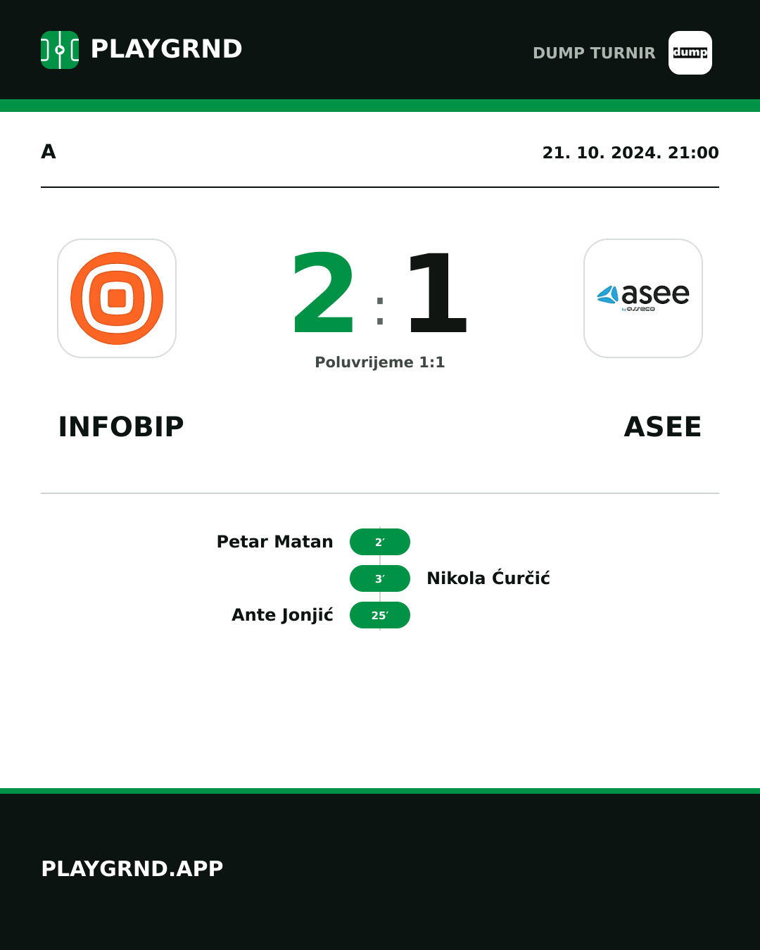 Instagram slika: Infobip 2:1 ASEE