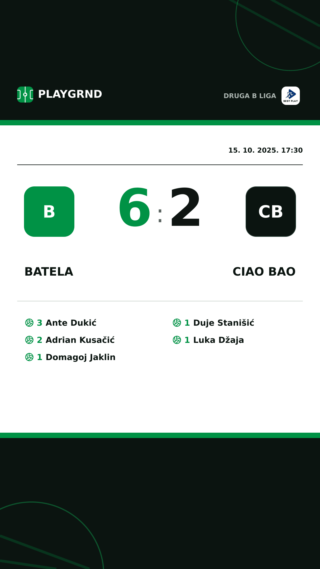 Instagram slika: Batela 6:2 Ciao Bao